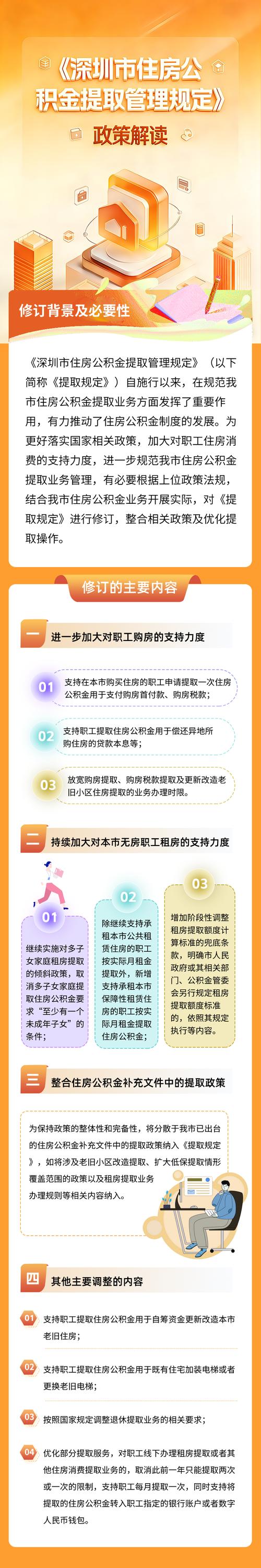 公积金提取政策解读_深圳公积金提取新政策